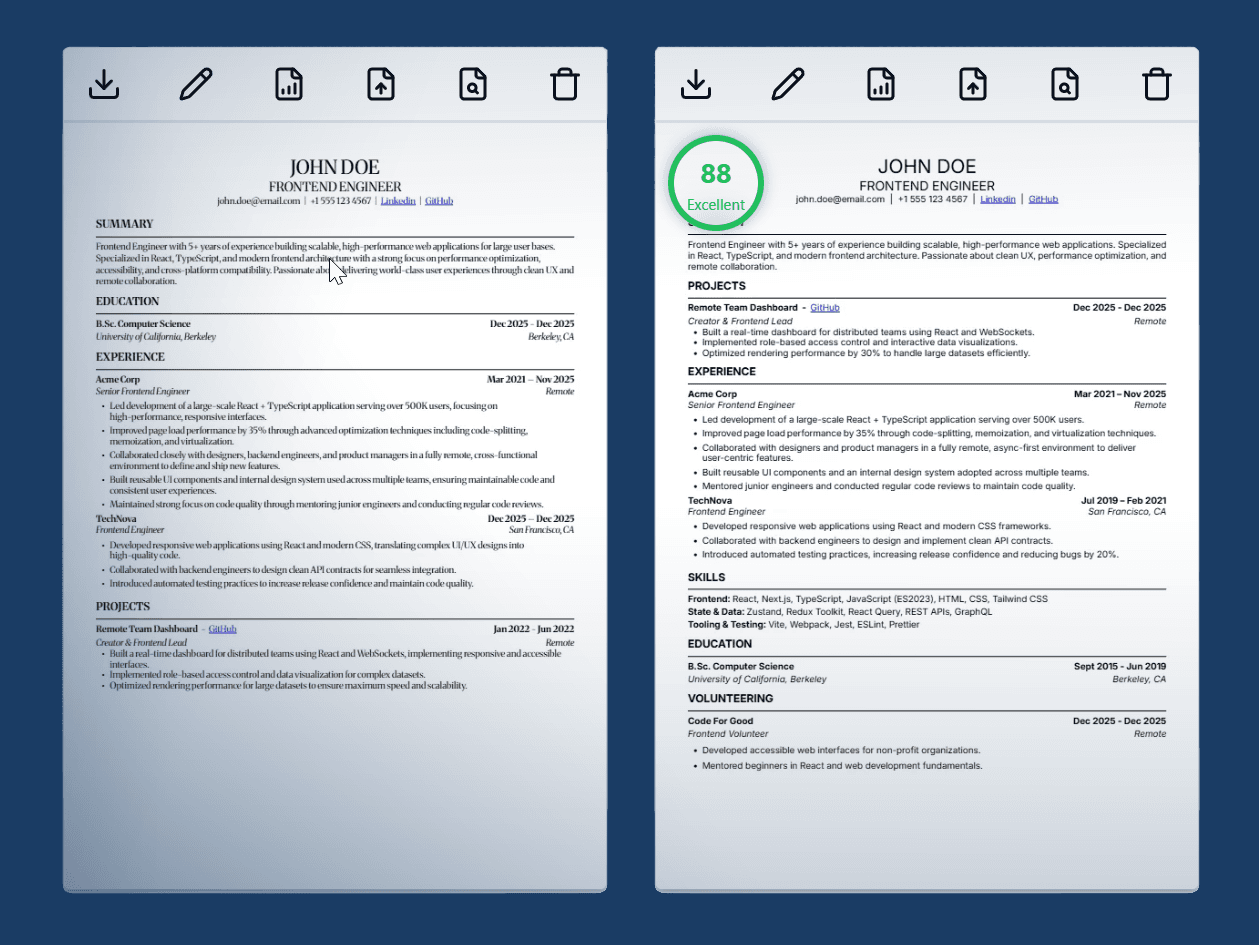 Resume Editor Image